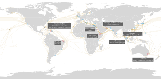 Safety And Availability Of Submarine Cables Swp