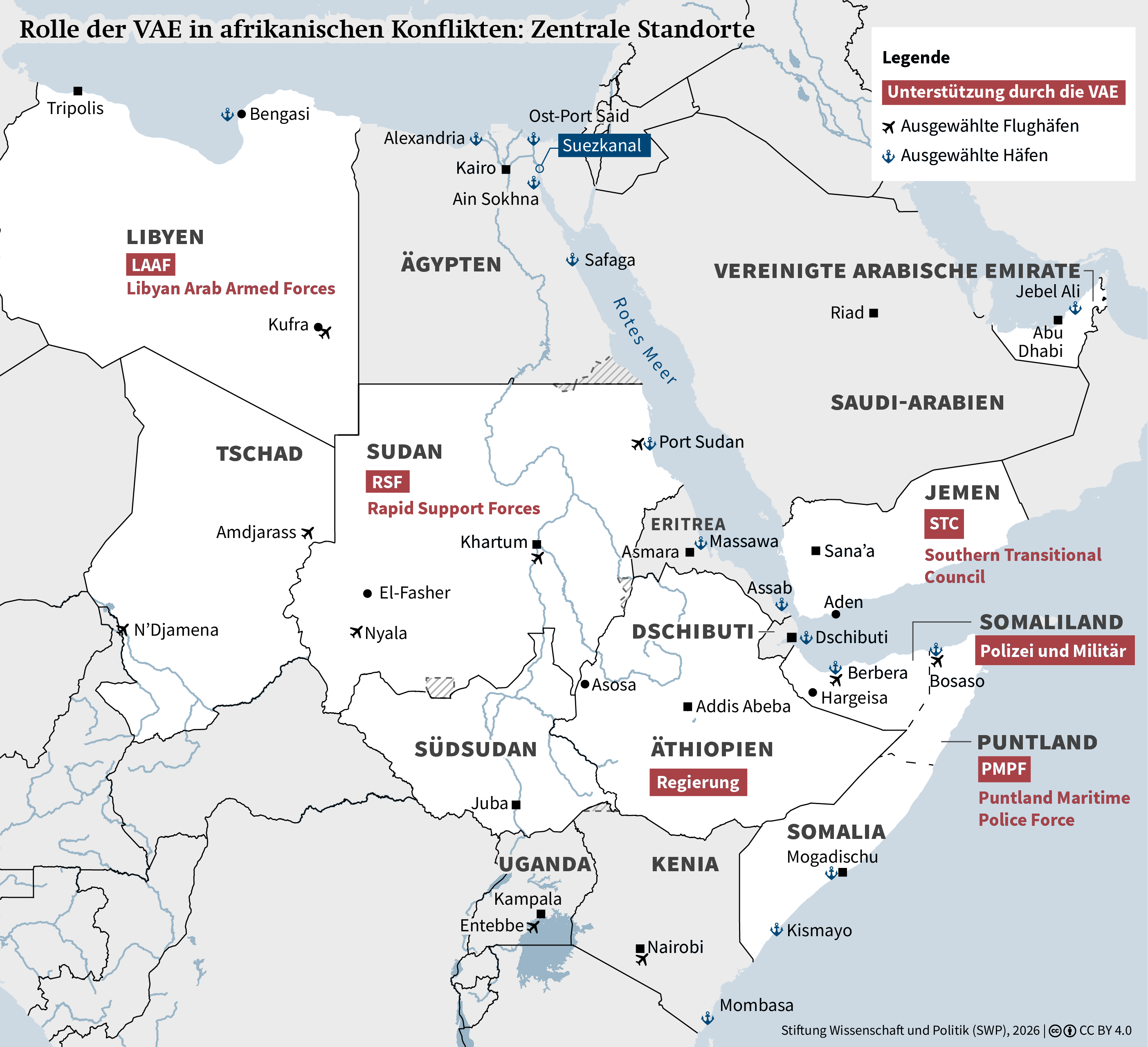 Rolle der Vereinigten Arabischen Emirate in afrikanischen Konflikten: Zentrale Standorte